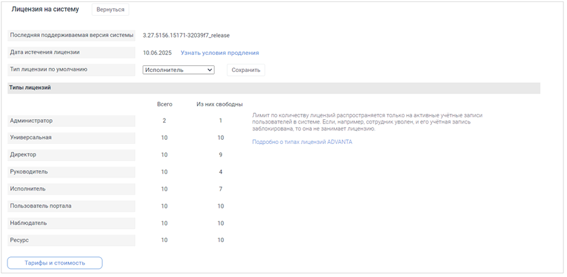 Информация о лицензиях