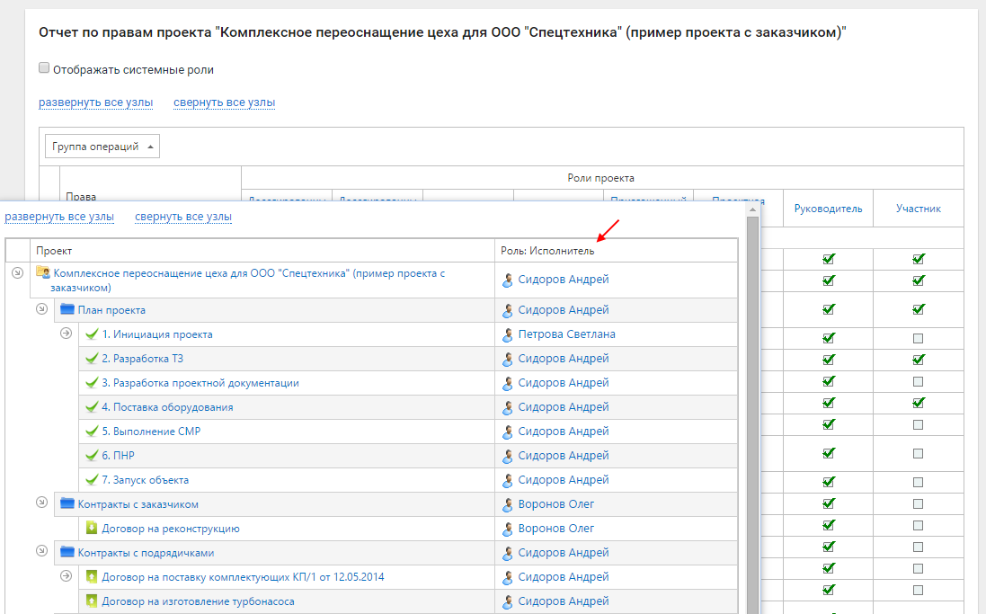 Получить список организаций 1с