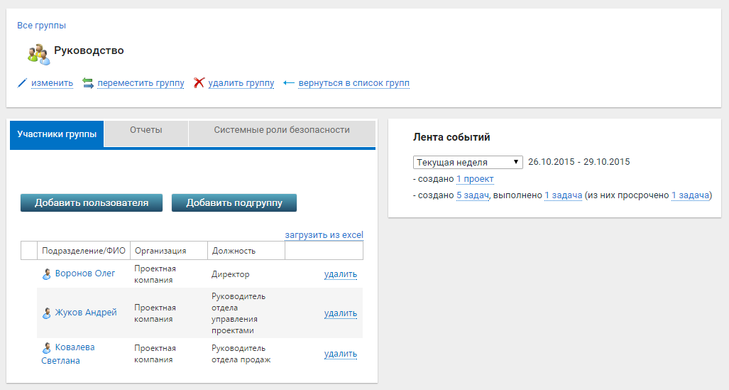 Windows server 2012 создать группу пользователей