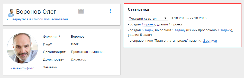 Область «Статистика» на странице параметров пользователя