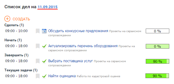 Урок 3. Планирование дел: составление списков и приоритизация