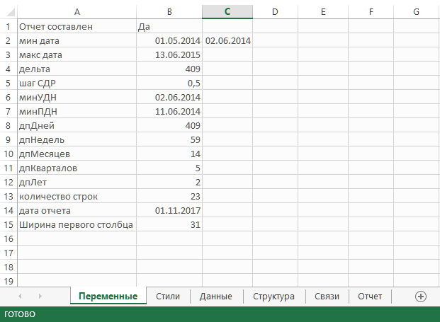 Как перенести диаграмму ганта из project в powerpoint