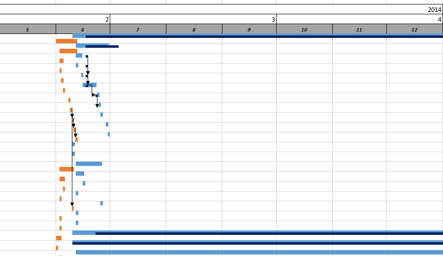 Как экспортировать диаграмму из excel в картинку