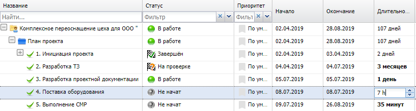 Чтобы установить бюджет для количества и размера ресурсов на странице добавьте файл budget json