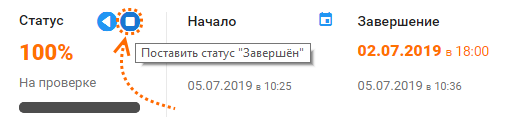 Задачи руководителя проекта синергия