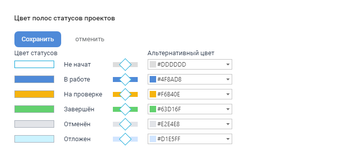 Windows xp не отображается календарь контрольных точек