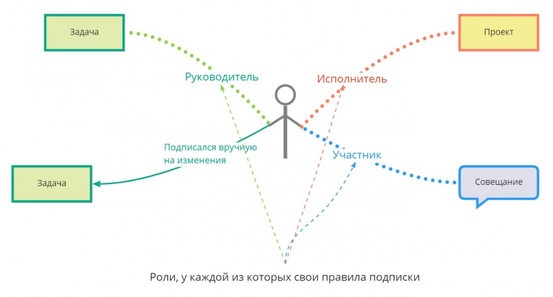 scheme.jpg scheme.jpg