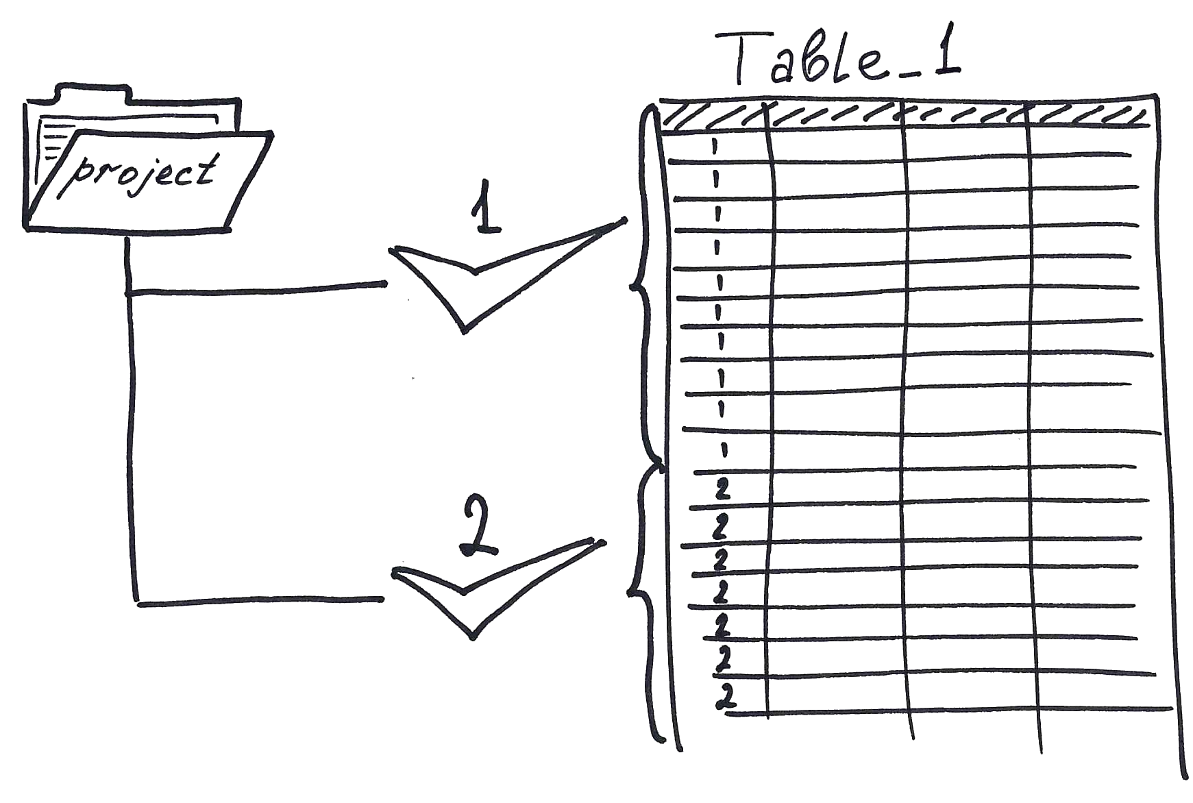 Справочники [ADVANTA WIKI]