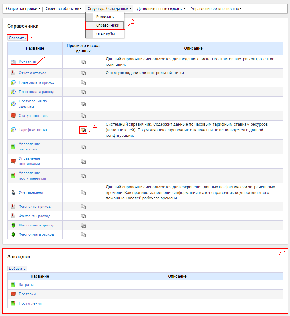 Список справочников [ADVANTA WIKI]