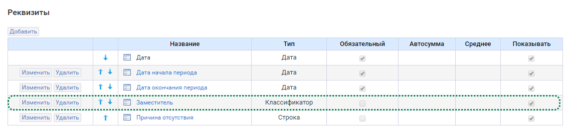 Необязательный реквизит-классификатор "Заместитель"